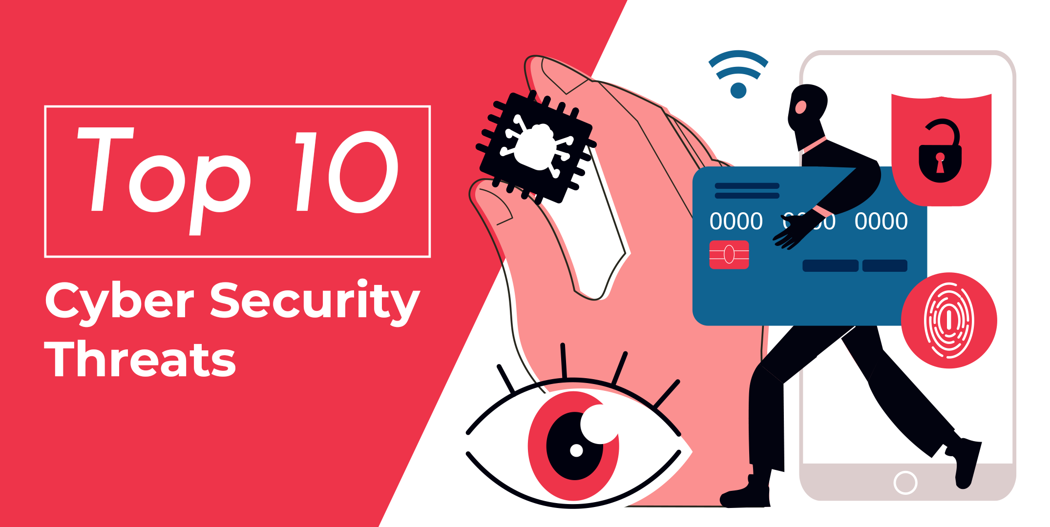 Top 10 Cyber Security Threats